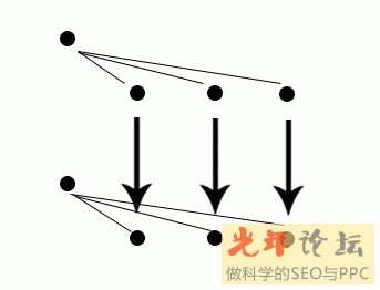 �Ƴ��ɿ���ħ����ѧ��Ƶ������ý���Ϲ���Ů��ί����漰��Ļ����...